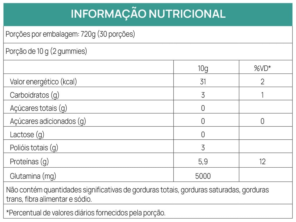 GOALMY GUMMIES GLUTAMINE - COCONUT - 60 GOMAS