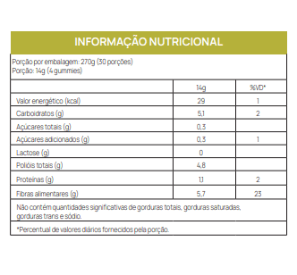 GOALMY GUMMIES PREBIOTIC - PINEAPPLE - 90 GOMAS