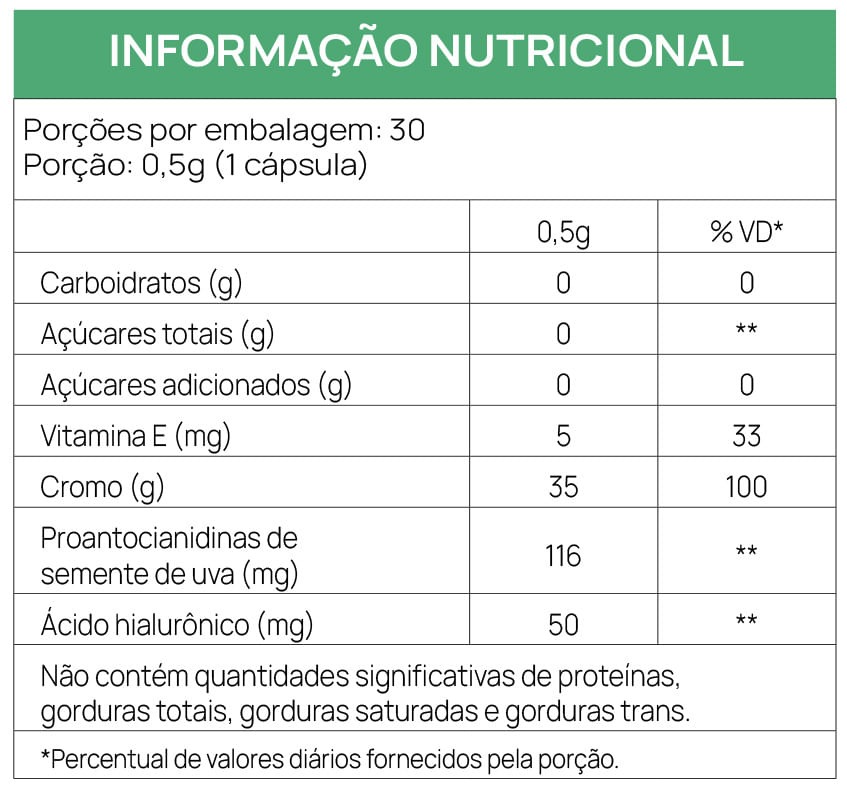 RENNOV - PROTEÇÃO CONTRA RADICAIS LIVRES