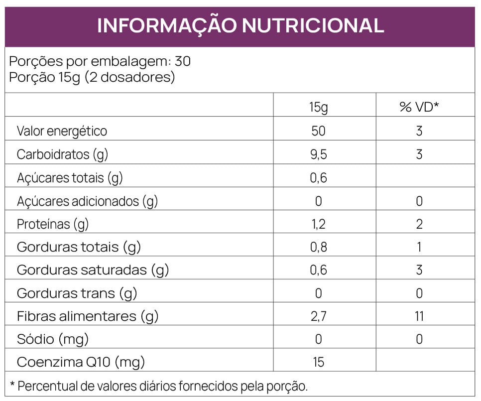 BRAINFUEL - ACAI & BANANA