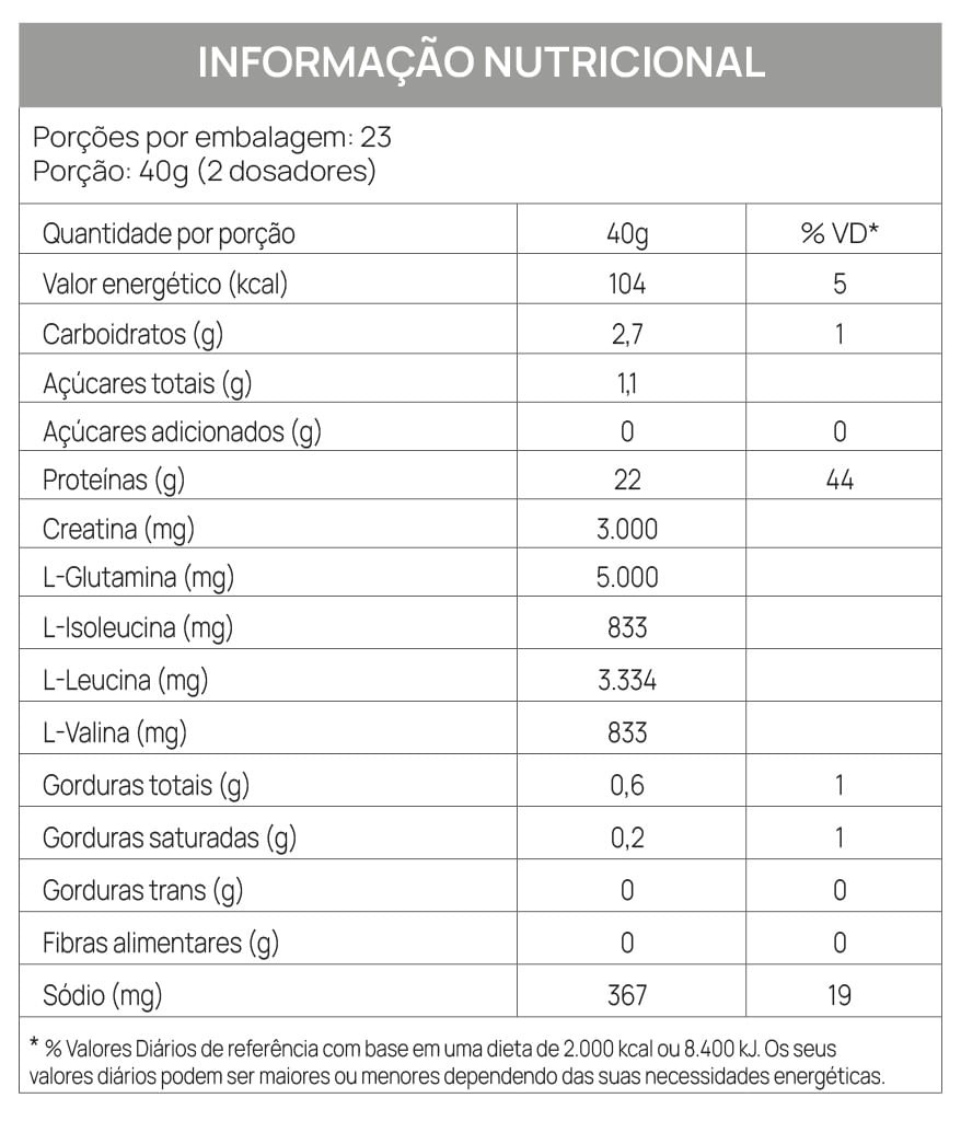 MUSCLE PACK EGG PROTEIN + ASSOCIAÇÕES  - COCONUT FRAPPE