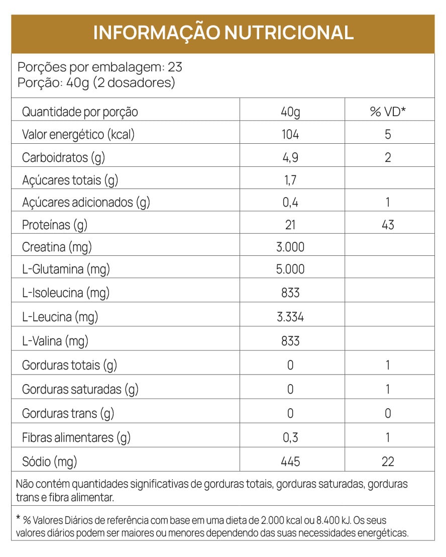 MUSCLE PACK EGG PROTEIN + ASSOCIAÇÕES - PEANUT BUTTER