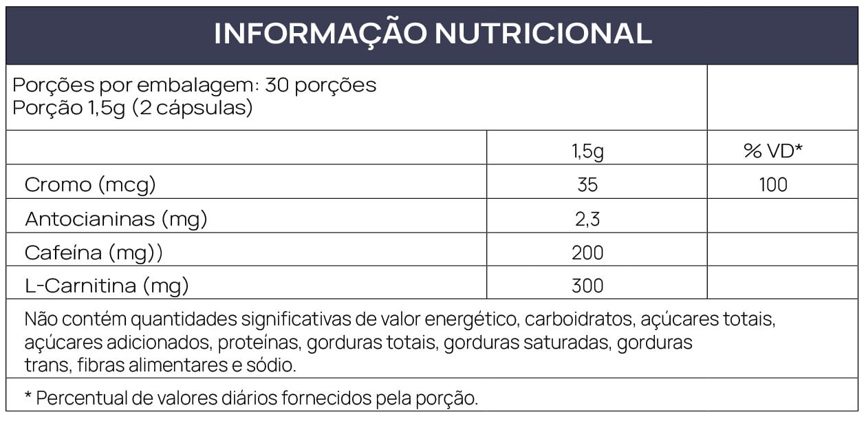 WARM UP - ACELERADOR METABÓLICO - 60 CAPSULAS