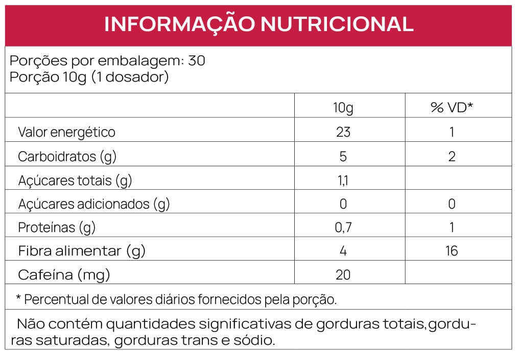 THERMO CONTROL SUPERFUEL - RED FRUITS - TERMOGÊNICO NATURAL - 300G