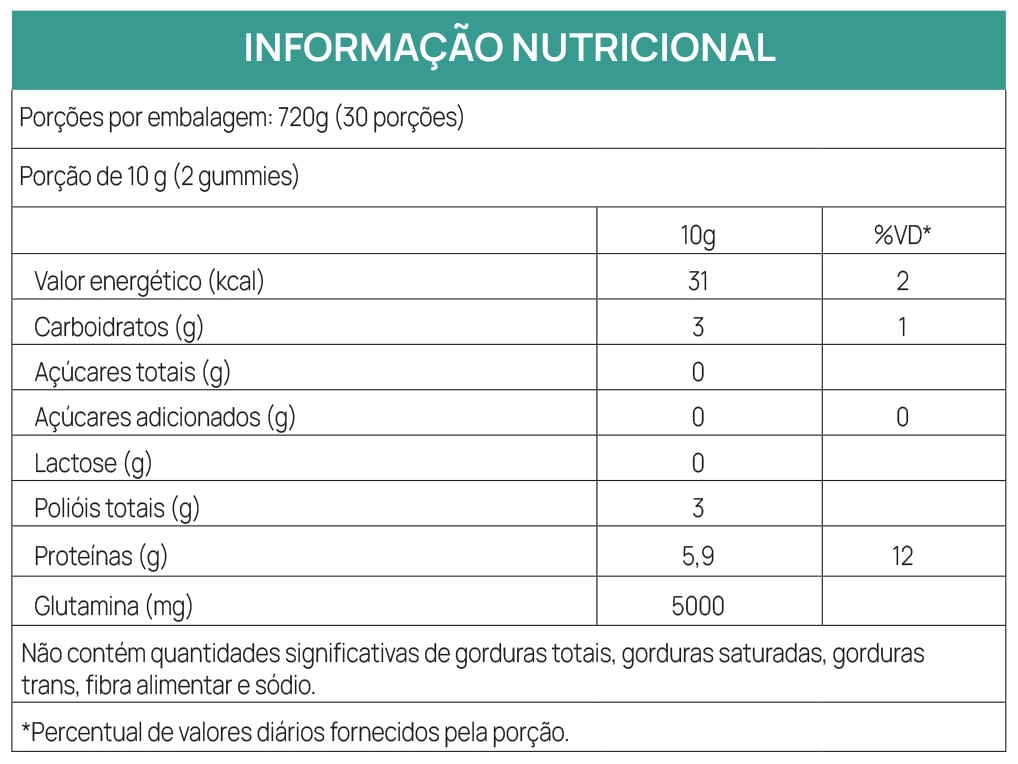 GOALMY GUMMIES GLUTAMINE - COCONUT - 60 GOMAS