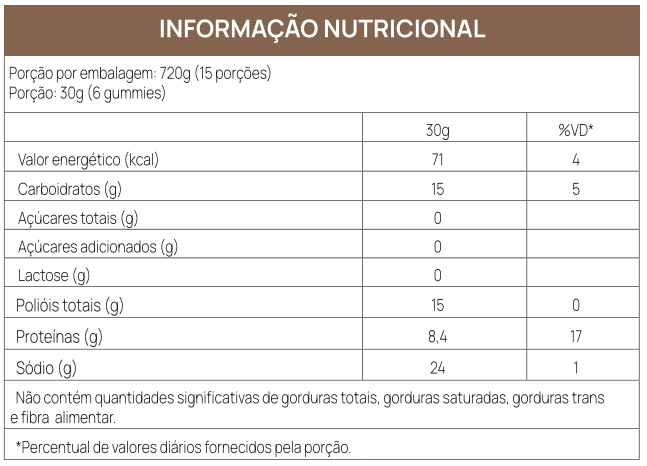 GOALMY GUMMIES PROTEIN - CHOCOLATE - 90 GOMAS