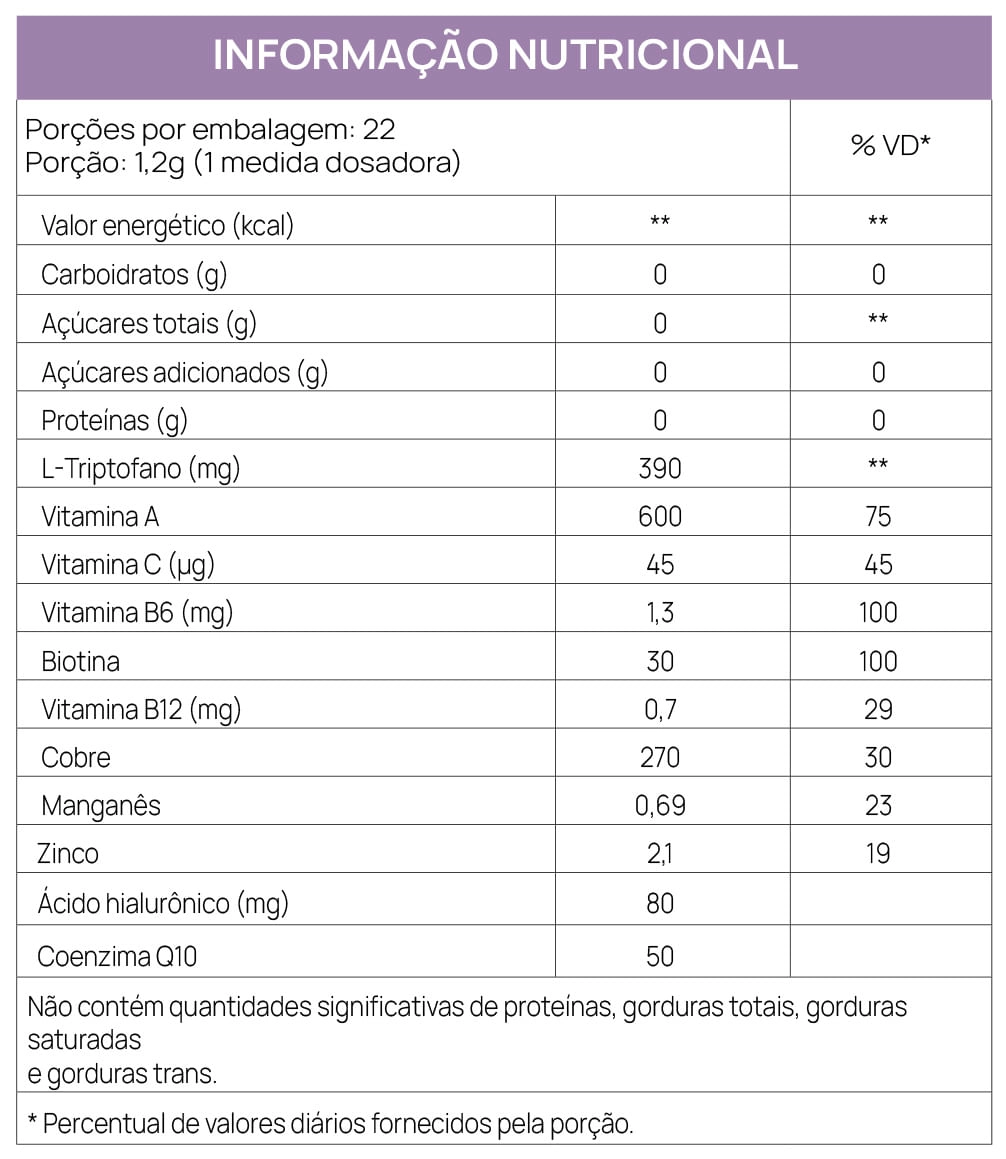 RLX - RELAXAMENTO & PROTEÇÃO CONTRA O STRESS - 60 CAPSULAS