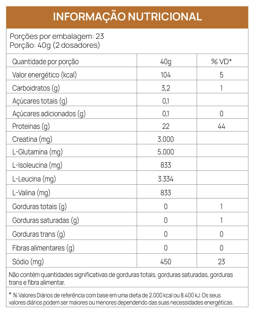 MUSCLE PACK EGG PROTEIN + ASSOCIAÇÕES  - DULCE DE LECHE