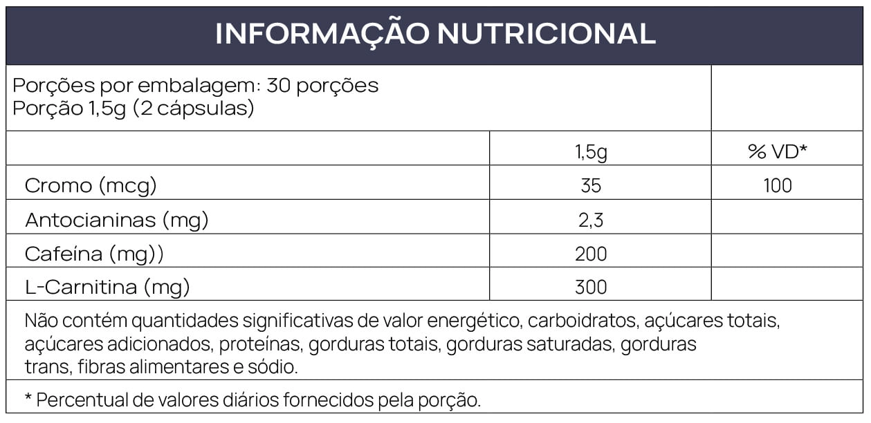 WARM UP - ACELERADOR METABÓLICO - 60 CAPSULAS