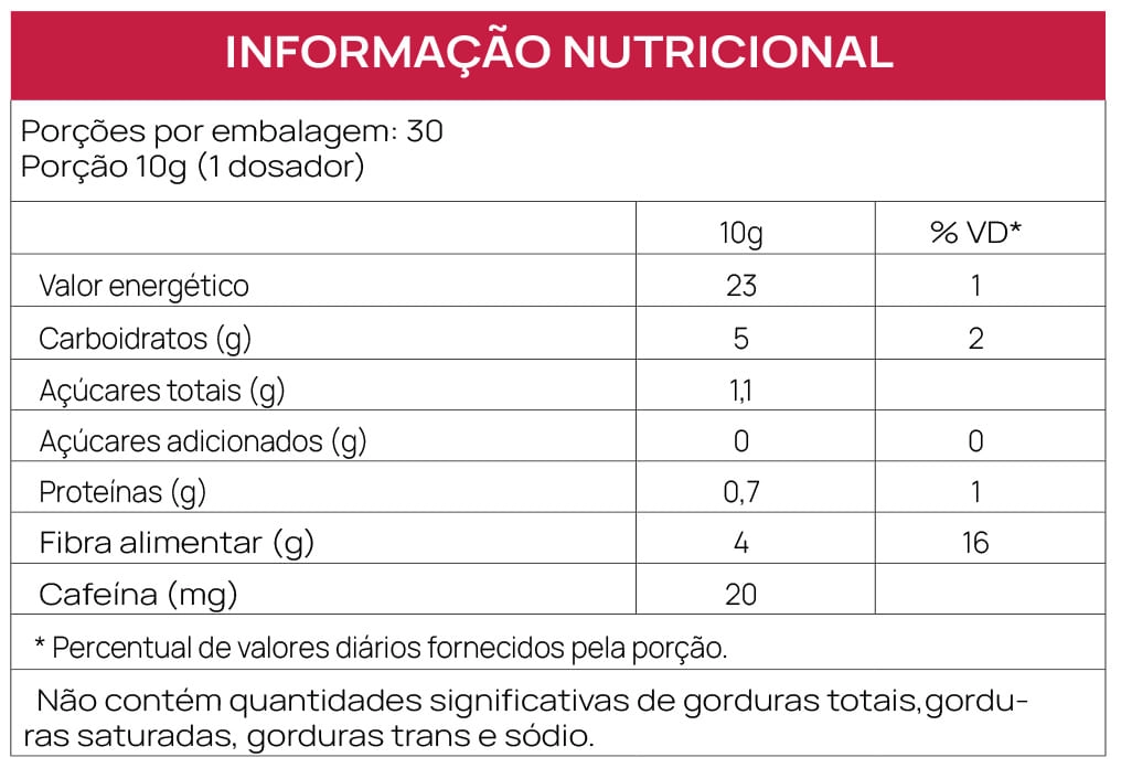 THERMO CONTROL SUPERFUEL - RED FRUITS - TERMOGÊNICO NATURAL - 300G